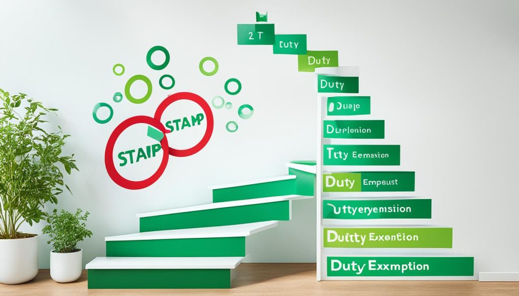 Stamp duty exemptions and thresholds